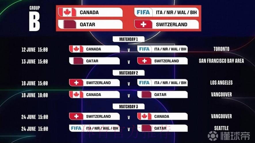 2026世界杯完整赛程官方发布高清直播直播平台