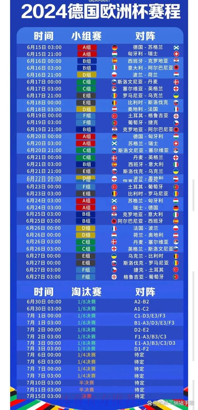 2026世界杯每日赛程详细安排实时赛程查询入口 2026世界杯每日赛程详细安排实时赛程查询入口