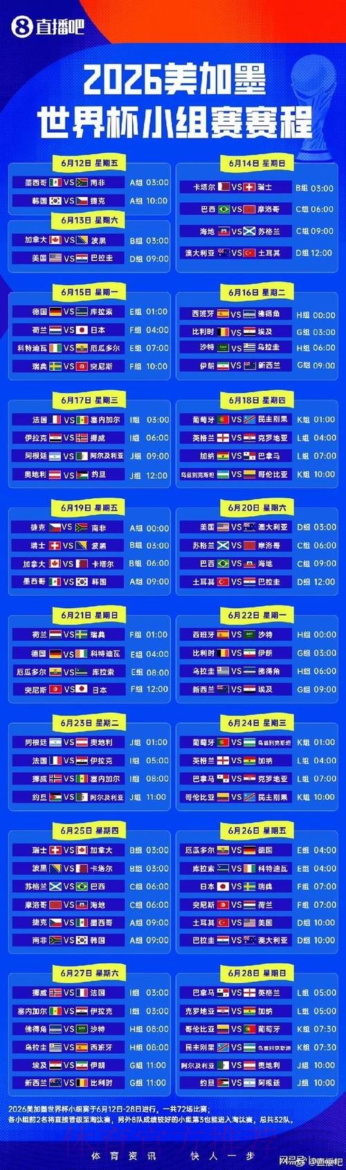 2026世界杯小组赛赛程完整版赛事详情实时查看