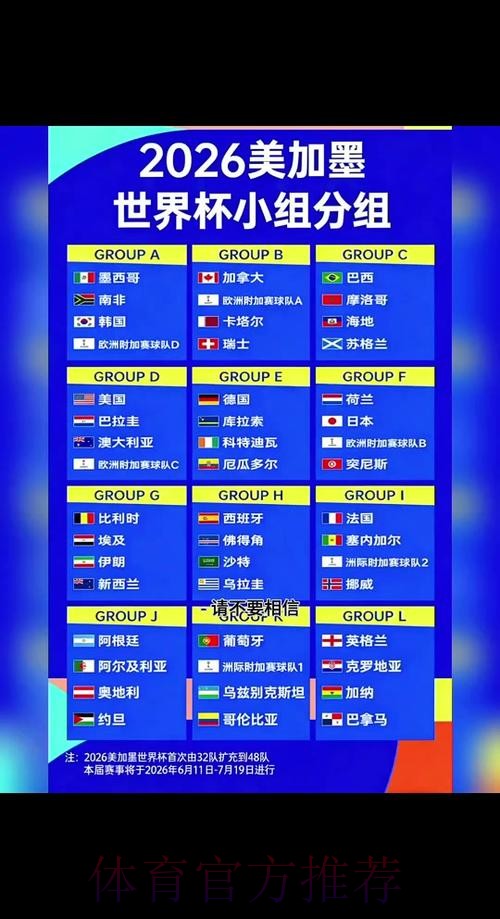 2026世界杯小组赛赛程高清版完整安排官网入口