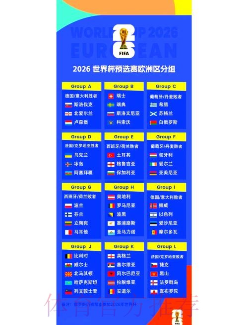 2026世界杯小组赛赛程完整版最新时间表实时查看