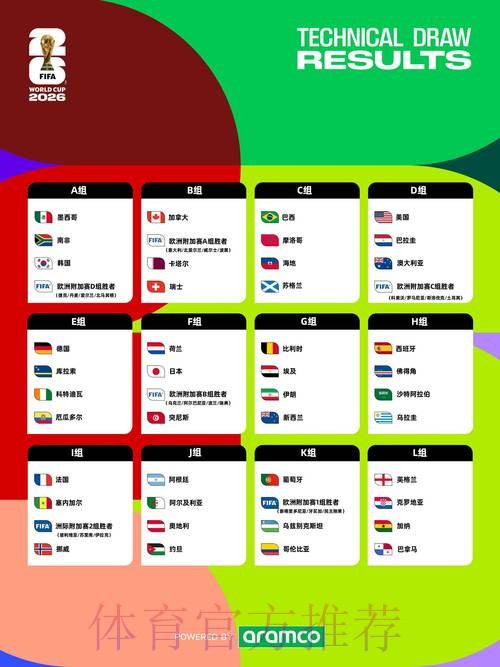 2026世界杯赛程详细安排观看指南查询入口
