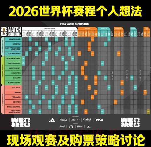 2026世界杯完整赛程一览观看指南怎么查 2026世界杯完整赛程一览观看指南怎么查